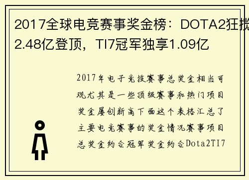 2017全球电竞赛事奖金榜：DOTA2狂揽2.48亿登顶，TI7冠军独享1.09亿 